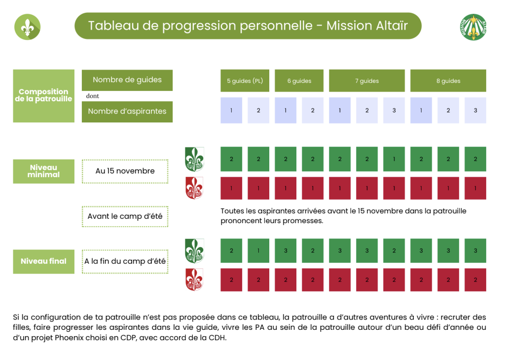 capture d’écran 2026 02 19 à 06.25.01