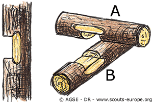 sde 183 sep pionnierisme assemblages tiers bois entaille b3d85