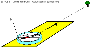 251 relever azimut magnetique terrain 1 212e2