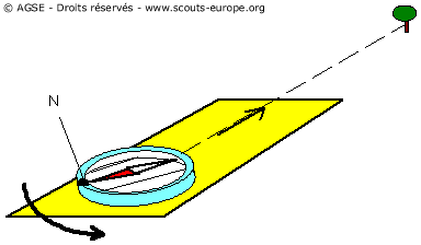 251 relever azimut magnetique terrain 2 52820