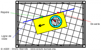 252 reporter azimut magnetique sur carte 3 178de