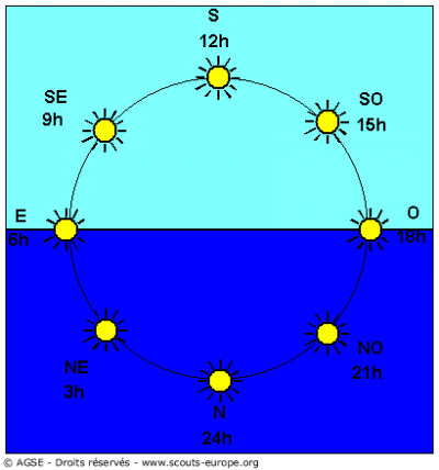 311 soleil clip image002 3d2ba 1