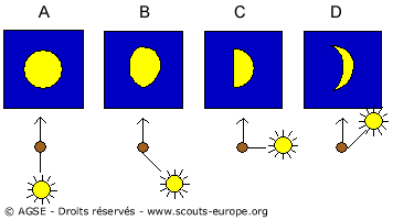 311 soleil clip image006 d41ea