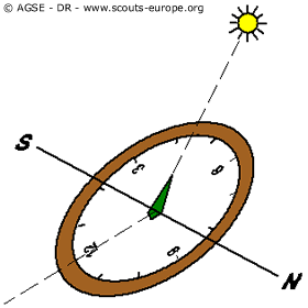 312 montre clip image006 257d8