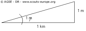 411b c0020