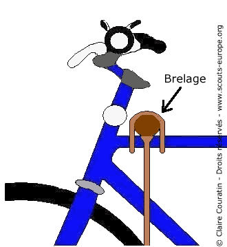 brelage 127b4