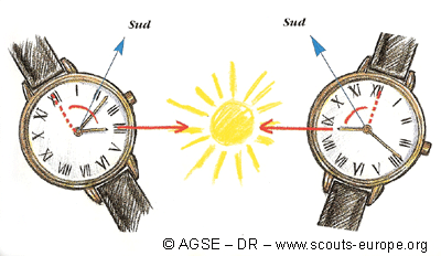 mc20p7copyrightdr le nord avec montre 9de8e