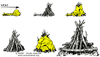 mc no47 copyrightdr monter un feu 2 6d8f5
