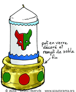 mc no61 pp24 25 copyrightdr bougie pot verre e935f