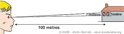 sd e copyrightdr millieme eddeb