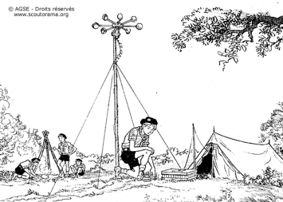 sd e copyrightdr anemometre schema2 b62ec