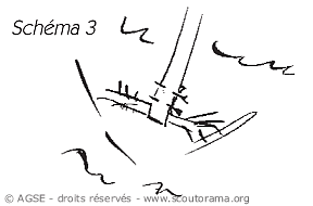 sd e no146 copyrightdr couronneavent schema3 67c75