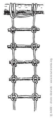 sd e no149 copyrightdr echelle de corde3 dc145