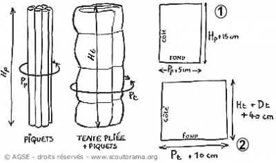 sd e no211 copyrightdr sac tente1 cee45