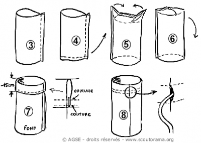 sd e no211 copyrightdr sac tente2 c02dc