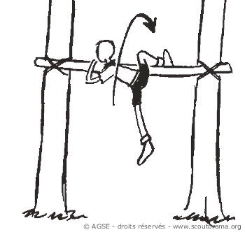 sd e no220 copyrightdr barre 4e860
