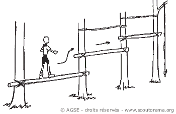 sd e no220 copyrightdr parcours equilibre cacb1