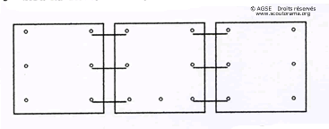 copyrightdr tabouret de camp1 532dc