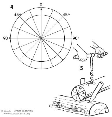 copyrightdr tarriere et mortaises biaisees2 ae9ea