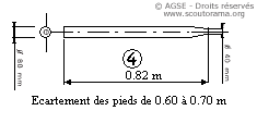 copyrightdr etabli froissard2 06ed3