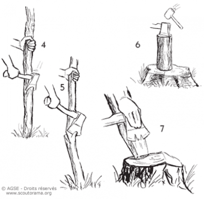 copyrightdr travail hachette1 94603