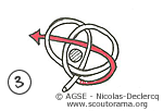 copyrightnicolas declercq bague foulard3 de490