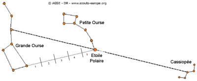 etoile polaire 2 63984