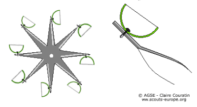 sde 127 claire couratin anemometre lumineux 2 c002b