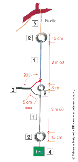sde 170 ft fm transmission construire antenne dp27 2 7a73b