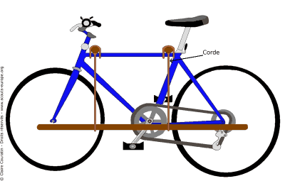 velo brancard cote pop up 54219