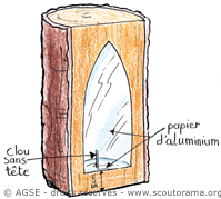sd e no188 copyrightdr eclairage oratoire3 899c4