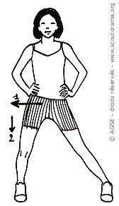 sd e no225 copyrightdr streching bassin 2 cd5c4