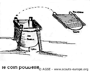 copyrightdr coin poubelles 28d4e