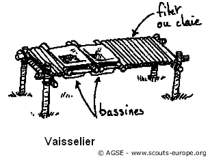 copyrightdr vaisselier b5083