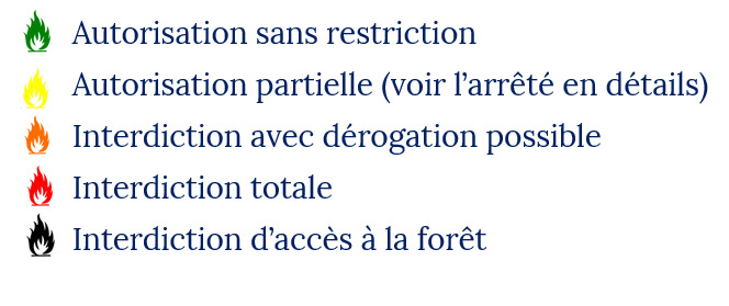 feux
